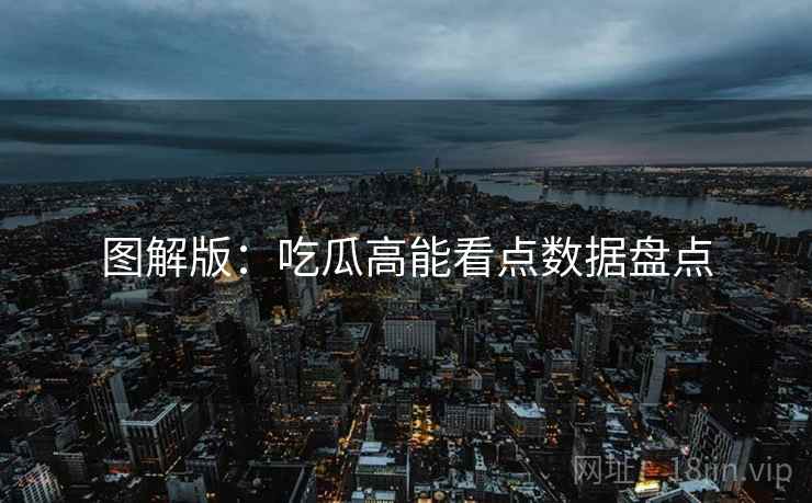 图解版：吃瓜高能看点数据盘点